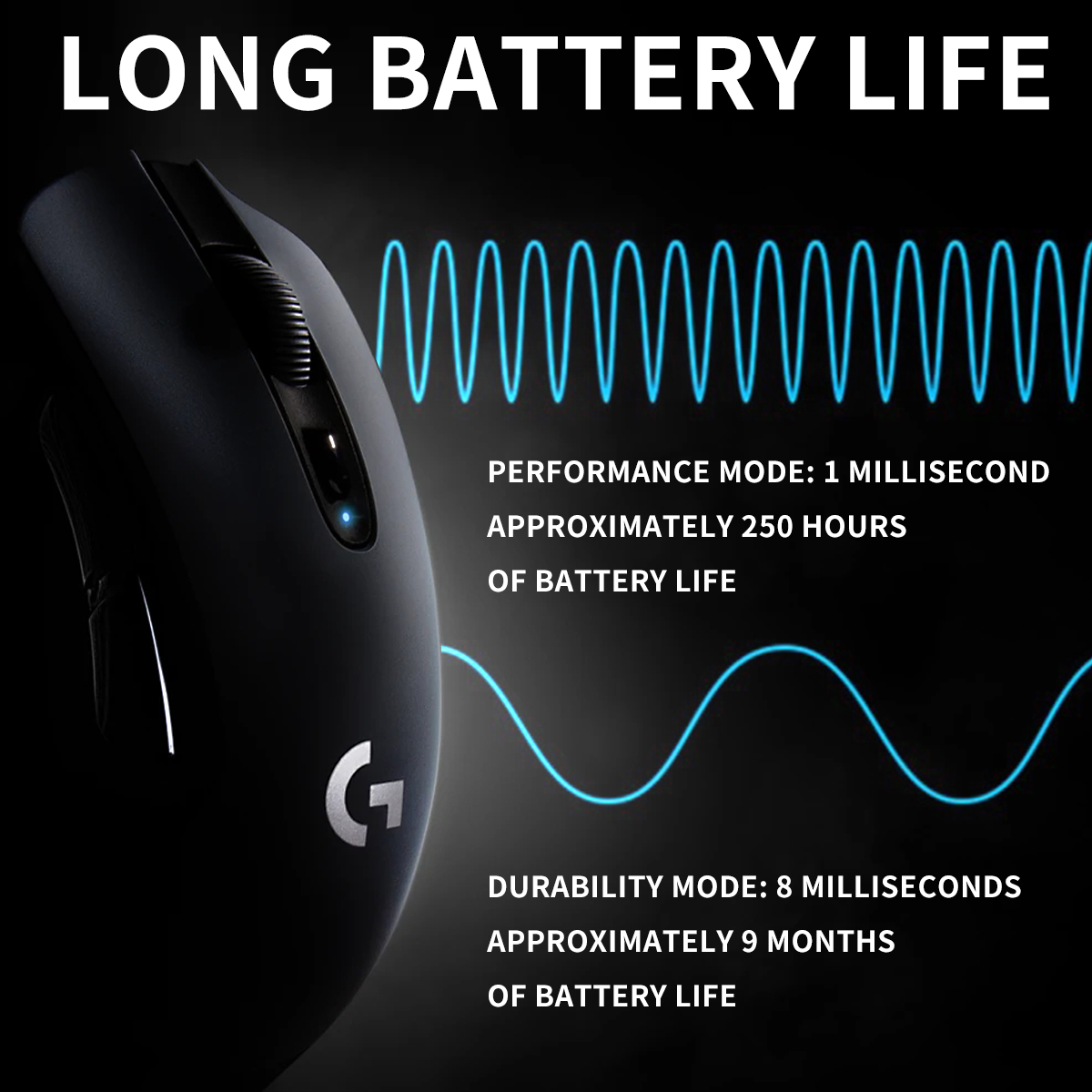 Logitech G304 Wireless Dual Mo - Tradescantia Purple reseña y precio